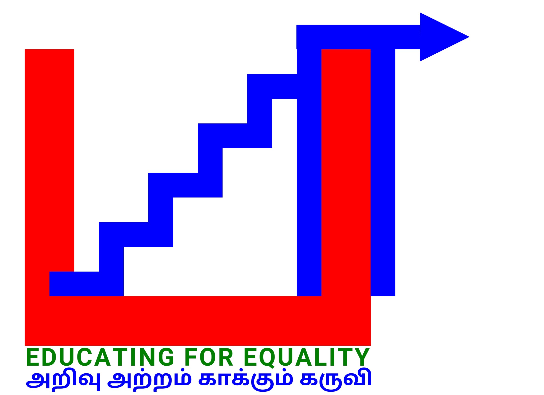 Bala - Education for equality